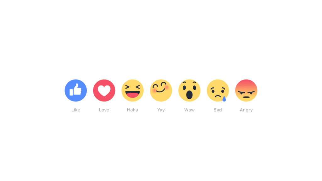 facebook reactions