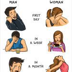 men women differences comic bright side 28 700