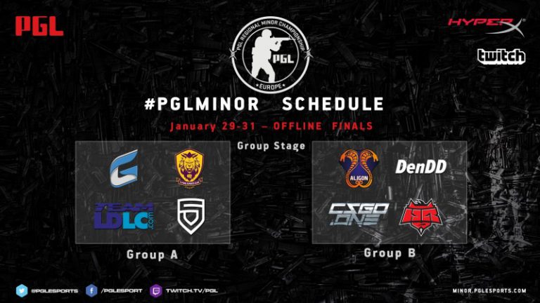 pgl minor groups e1452860624643