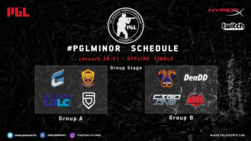 pgl minor groups e1452860624643