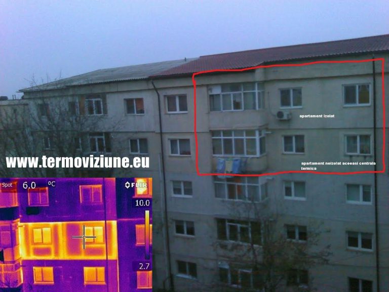 foarte multe state au început să ia măsuri pentru reducerea consumului de energie și folosirea resurselor alternative
