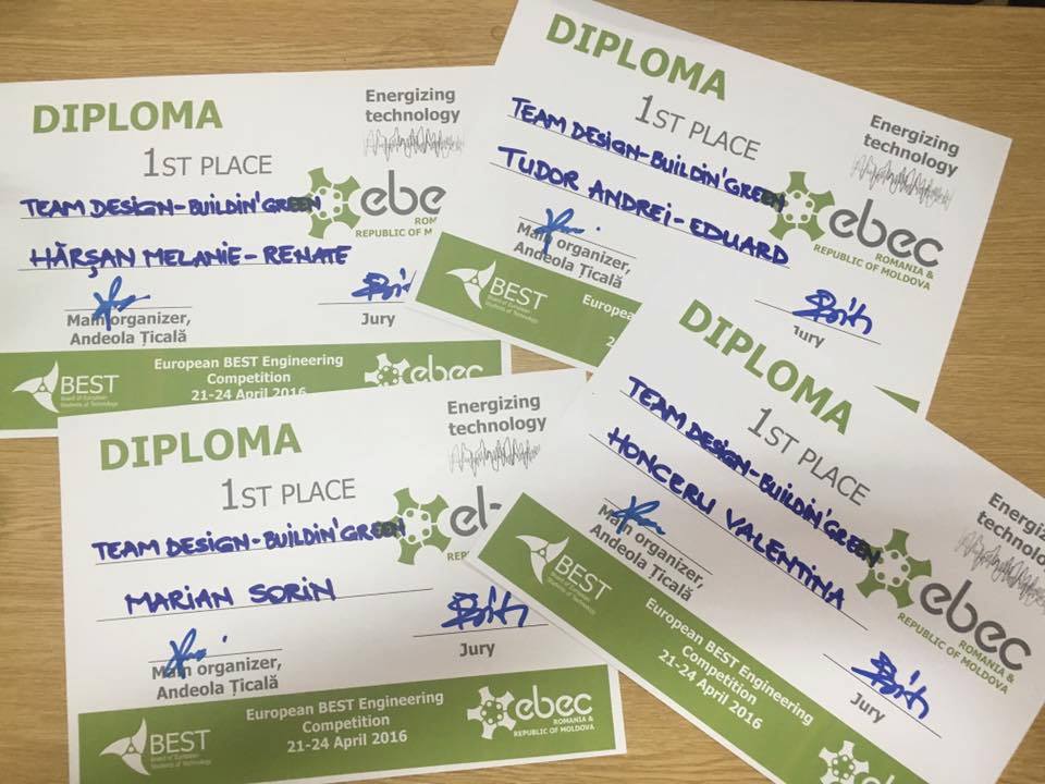 13101303_1088470077863476_1639974253_n