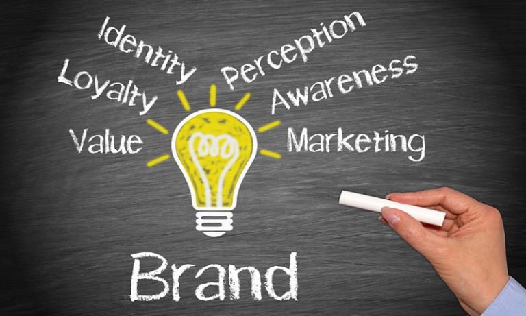 the power of branding
