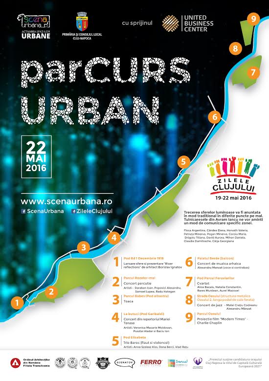 Parcurs Urban
