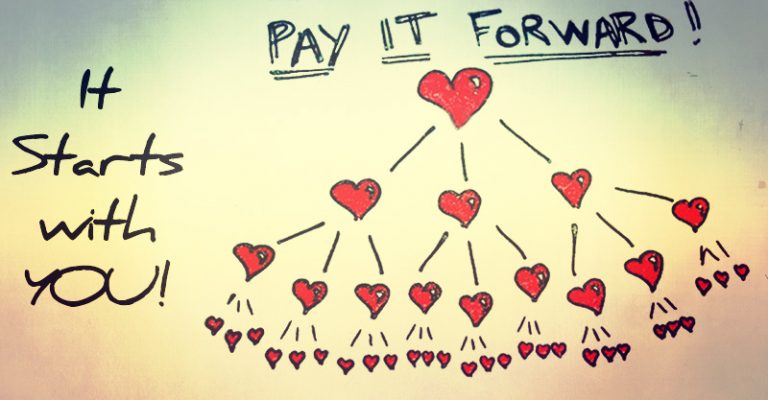 recenzie pay it forward