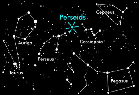 perseide