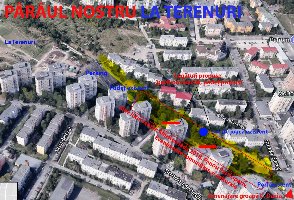 Pârâul Nostru La Terenuri