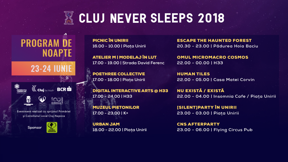 Program Cluj Never Sleeps 2018