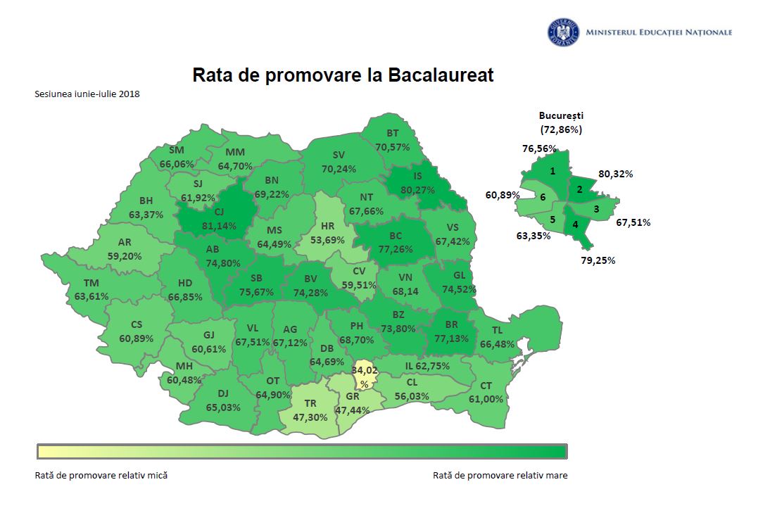 promovare bac 2018 cluj