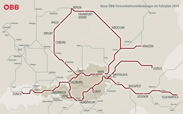 ruta tren cluj viena 2018