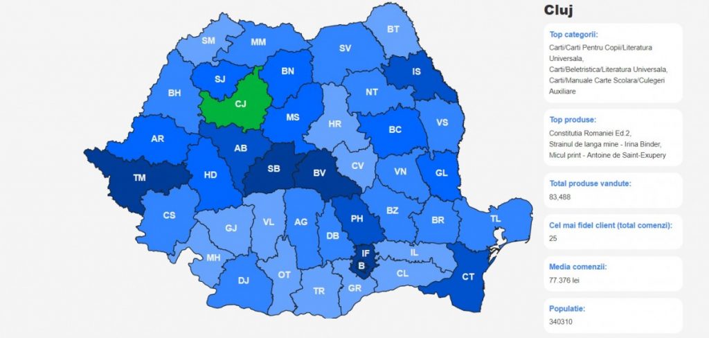 cea mai citita carte cluj 2018