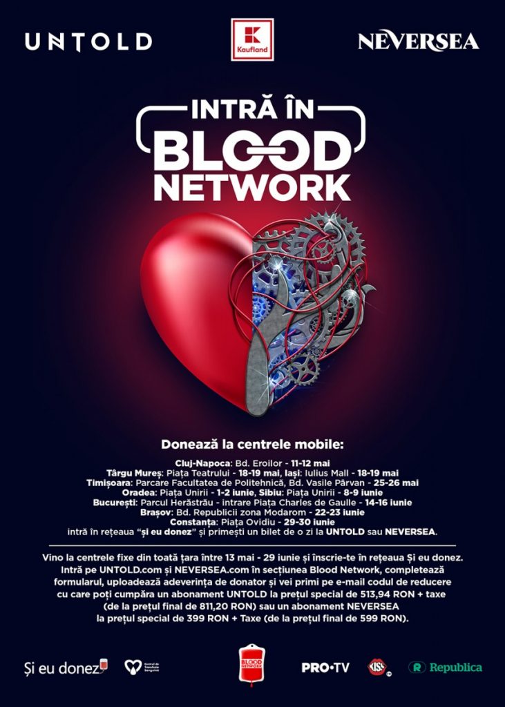 campania Blood Network 2019