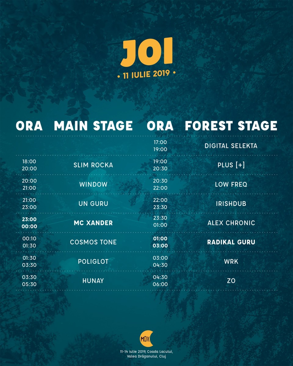 program MOX joi 2019