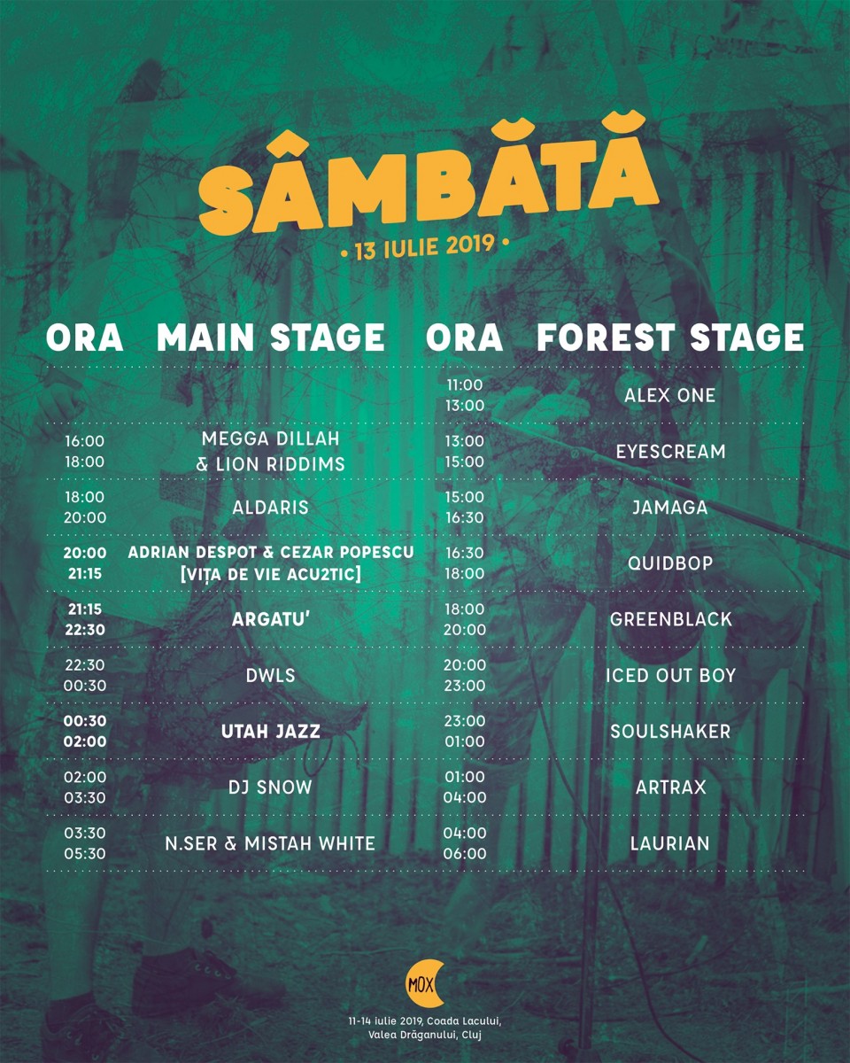 program MOX sambata 2019