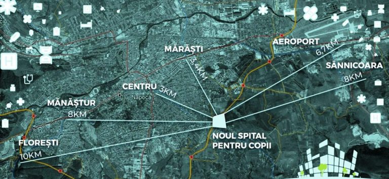 Consiliul Judeţean demarează procesul pentru proiectarea şi construirea Spitalului Pediatric Monobloc din Cluj