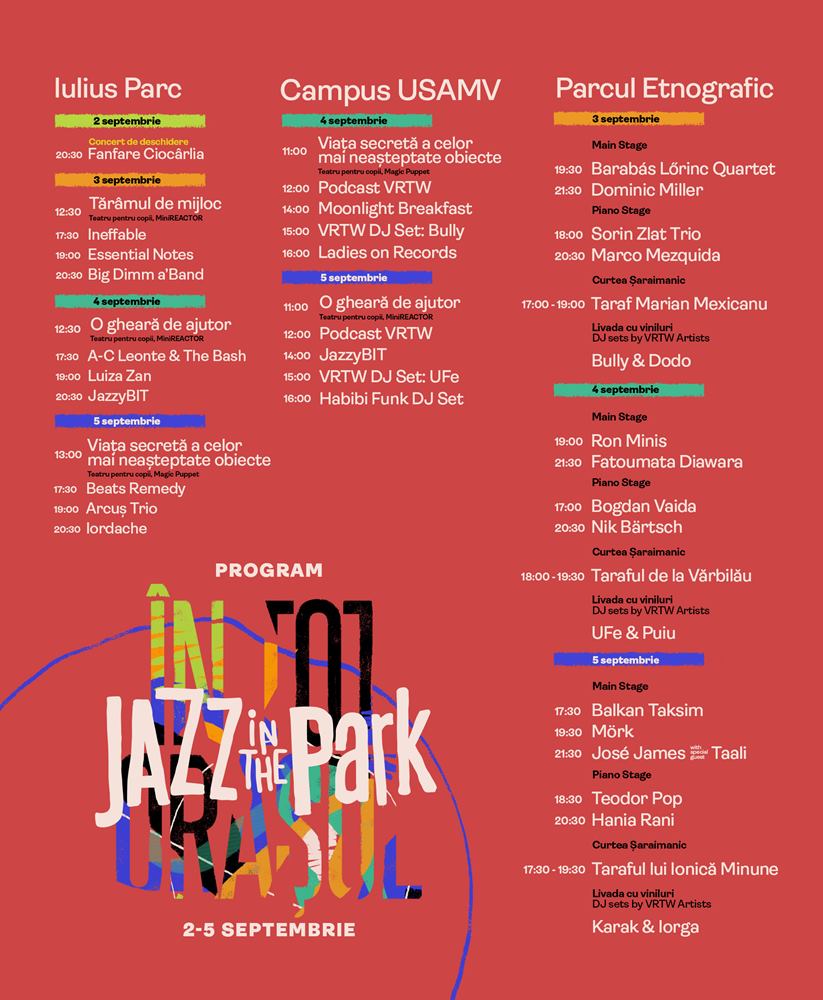  Începe Jazz in the Park în Tot Orașul