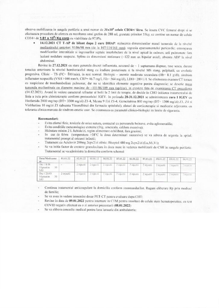 roxana dirica cancer cluj