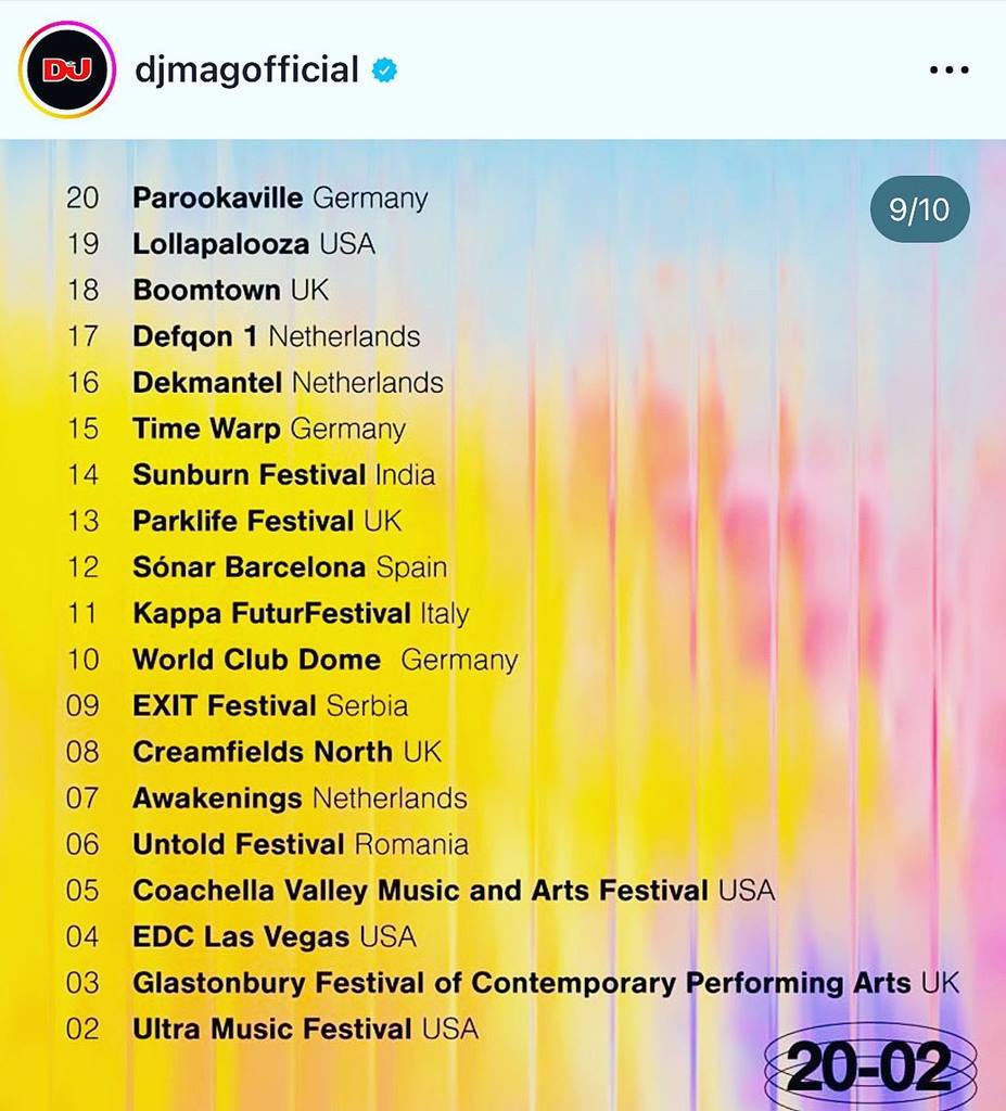 UNTOLD a ajuns pe locul 6 în topul mondial al festivalurilor