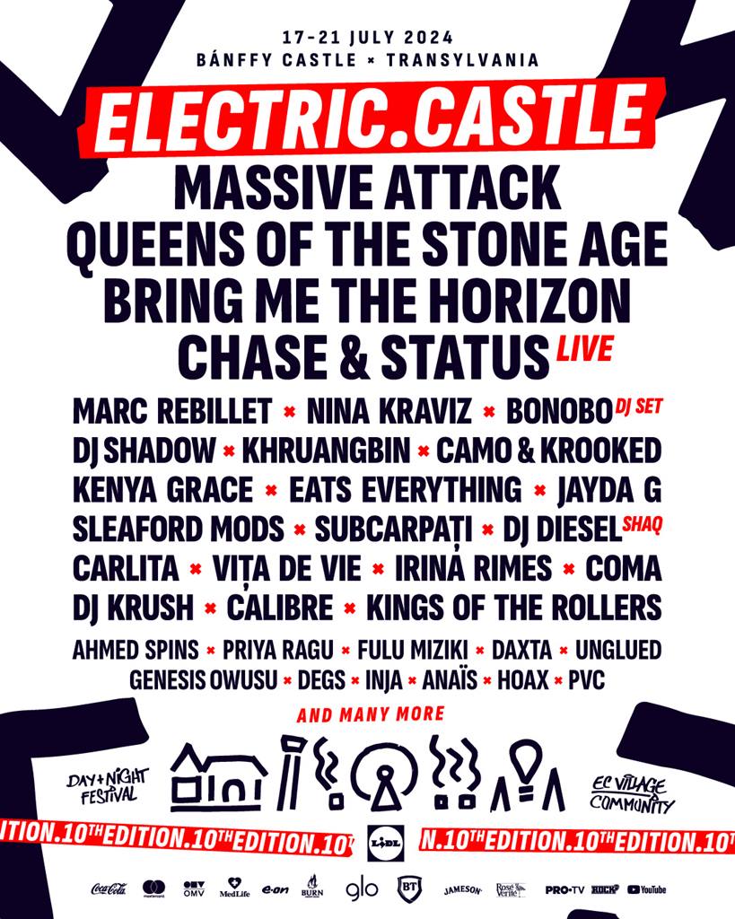 lineup electric castle 2024