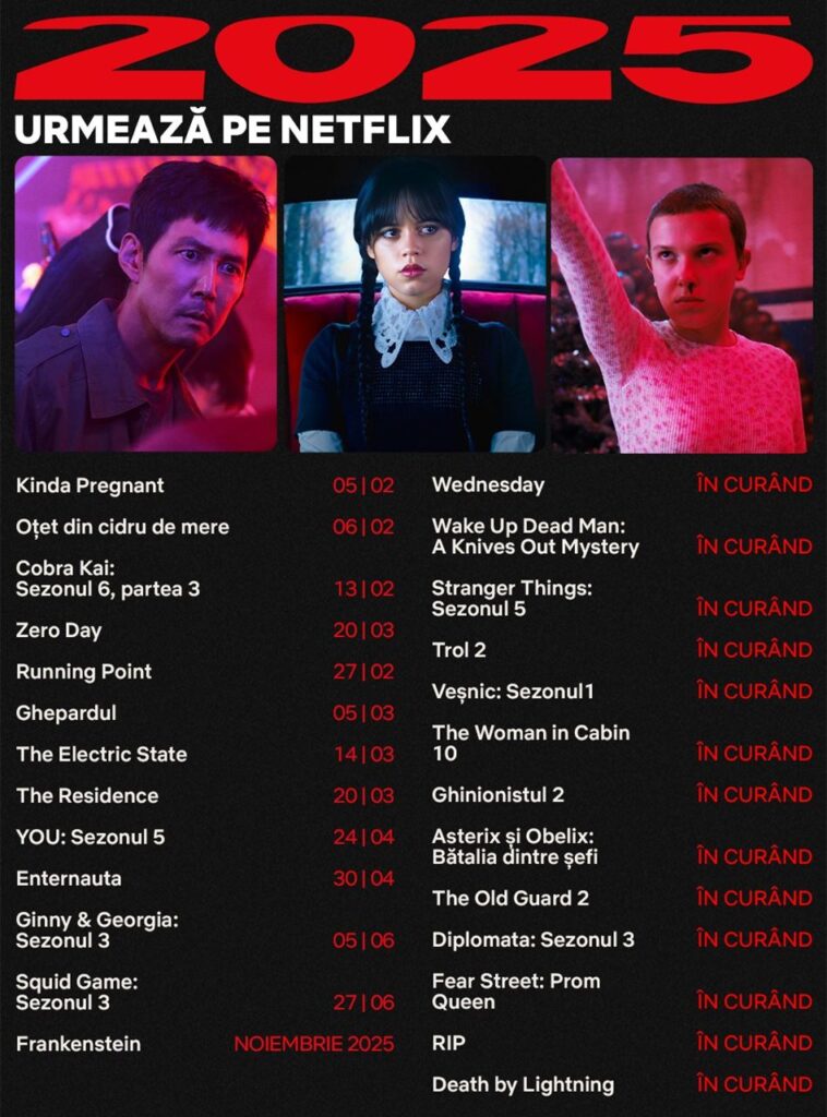 netflix 2025