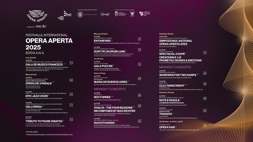 Opera Aperta 2025