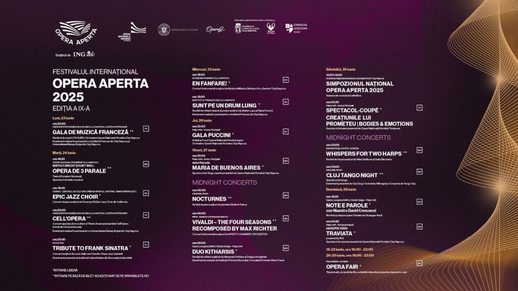 Opera Aperta 2025