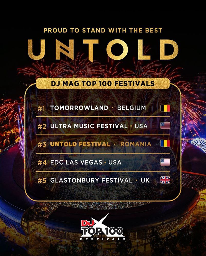 UNTOLD