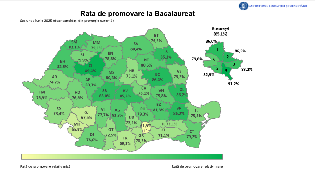BAC 2025