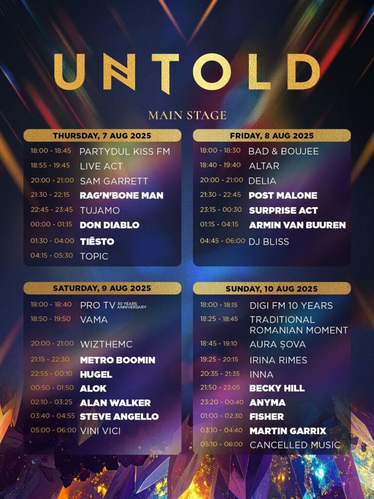 UNTOLD X