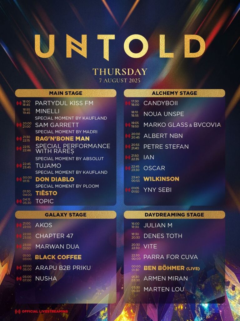 UNTOLD 2025