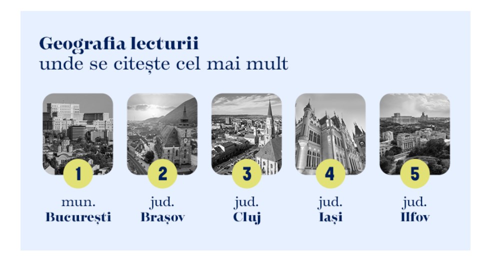 citească