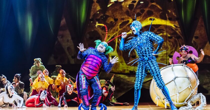 Cirque du Soleil Cluj