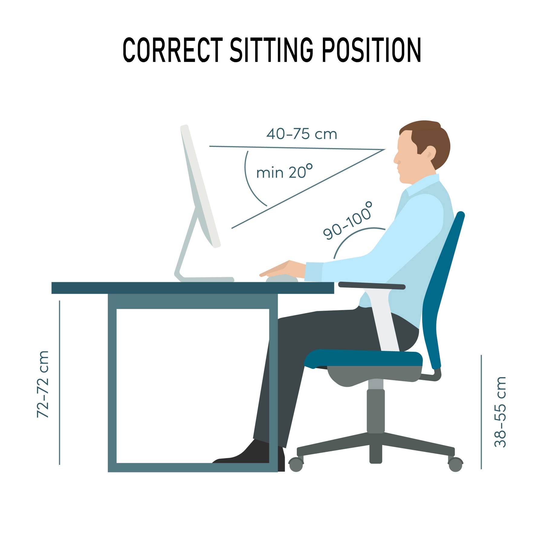 Cum îți reglezi scaunul ergonomic corect
